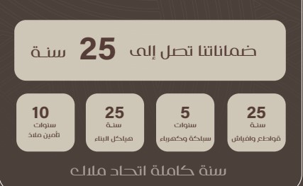 شراء عمارة تمليك في جدة – استثمارك الذكي يبدأ من هنا مع هدايا قيّمة
